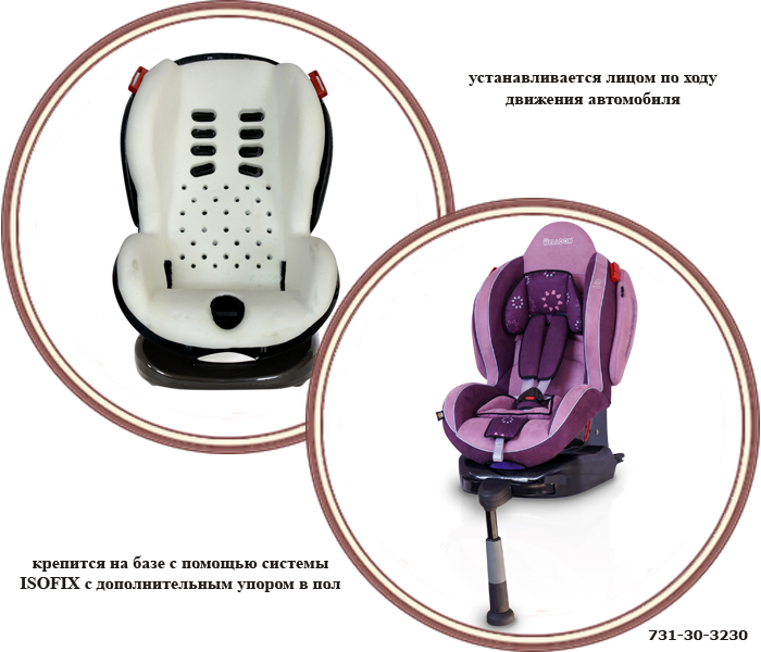 ���� ���������� Welldon Smart Sport Side Armor & CuddleMe IsoFix (����� ����� ���� ����� �������)